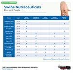AGRI ACID 115 L / 155 KG
