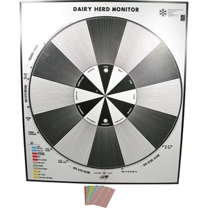 DAIRY HERD MONITOR