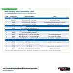 KERBL ALUMINUM HOOF DISC - 6 CUTTING KNIVES